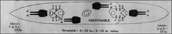 (INVINCIBLE Class). INFLEXIBLE (June, 1907) &amp; INDOMITABLE (March, 1907). 3