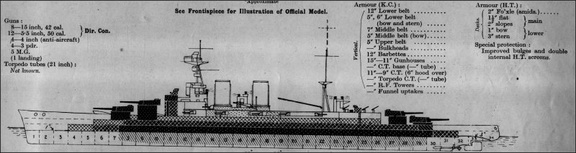 HOOD (22nd August, 1918). Normal displacement, 41,200 tons (up to 45,000 tons full load).  1