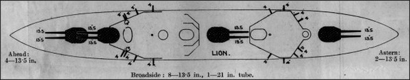 LION (August, 1910), PRINCESS ROYAL (April, 1911). 4
