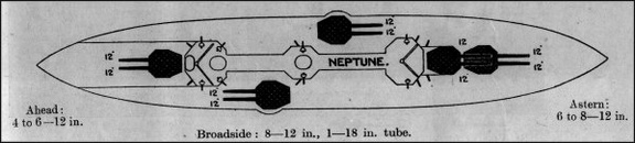 NEPTUNE (Sept., 1909). Normal displacement, 19,900 tons (about 22,000 full load).  2