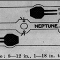 NEPTUNE (Sept., 1909). Normal displacement, 19,900 tons (about 22,000 full load).  2